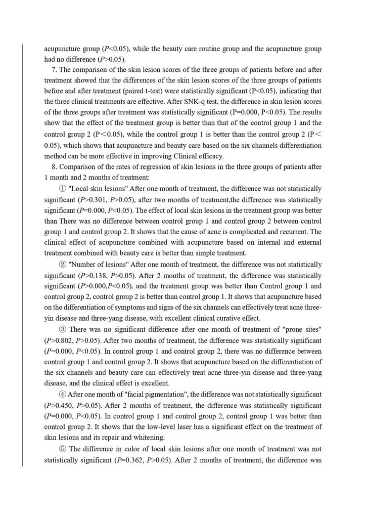 A clinical study on the six meridians syndrome differentiation pattern and acupuncture combined with skin therapy in the efficacy treatment for acne vulgari patients_page-0004